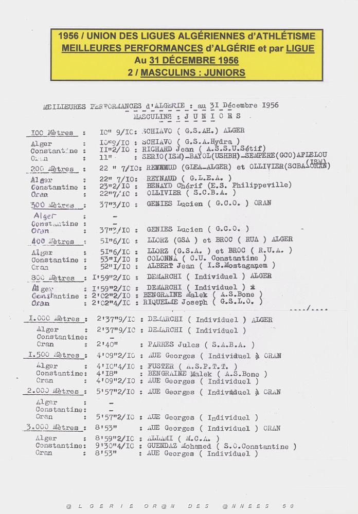 LOA E UNION DES LIGUES ALGERIENNES D ATHLETISME   (6).jpg